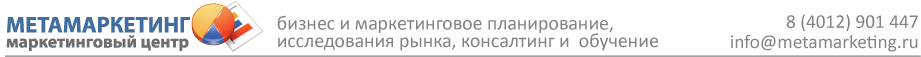 Маркетинговый центр "Метамаркетинг"